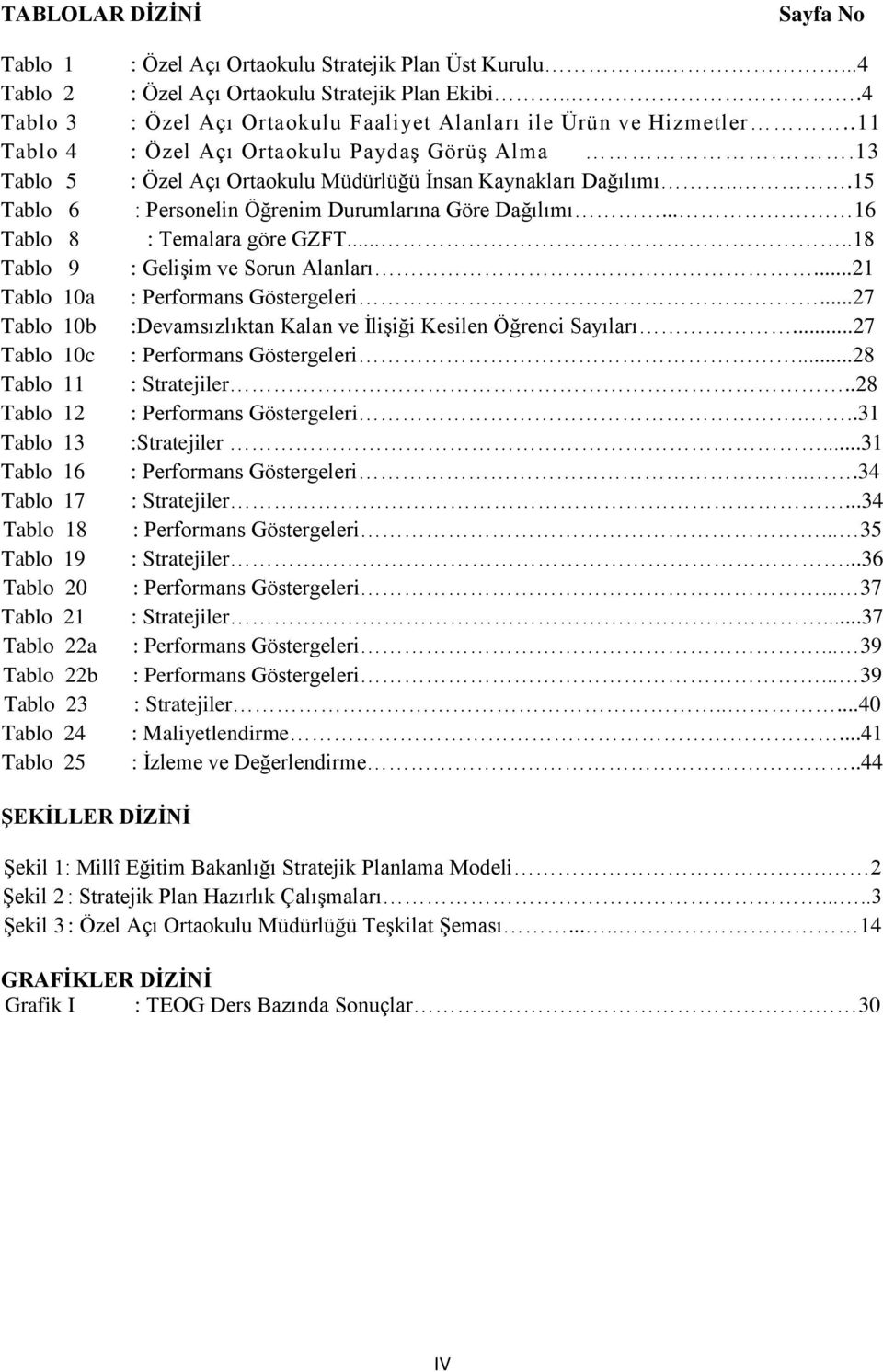 ..15 Tablo 6 : Personelin Öğrenim Durumlarına Göre Dağılımı... 16 Tablo 8 : Temalara göre GZFT.....18 Tablo 9 : GeliĢim ve Sorun Alanları...21 Tablo 10a : Performans Göstergeleri.