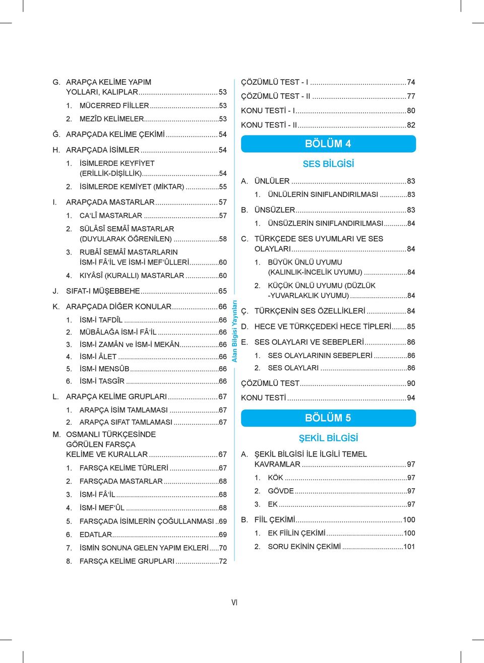 KIYÂSÎ (KURALLI) MASTARLAR...60 J. SIFAT-I MÜŞEBBEHE...65 K. ARAPÇADA DİĞER KONULAR...66 1. İSM-İ TAFDÎL...66 2. MÜBÂLAĞA İSM-İ FÂ İL...66 3. İSM-İ ZAMÂN ve İSM-İ MEKÂN...66 4. İSM-İ ÂLET...66 5.