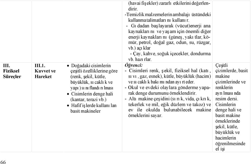 ) Hafif işlerde kullanılan basit makineler (havai fişekler) zararlı etkilerini değerlendirir. -Temizlik malzemelerin ambalajı üstündeki kullanma talimatlarını kullanır.