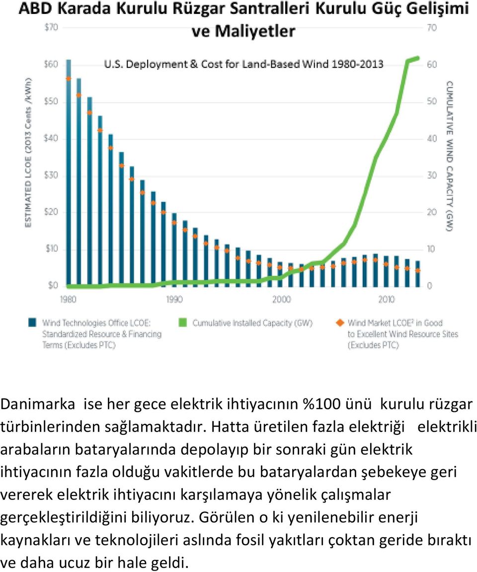 olduğu vakitlerde bu bataryalardan şebekeye geri vererek elektrik ihtiyacını karşılamaya yönelik çalışmalar