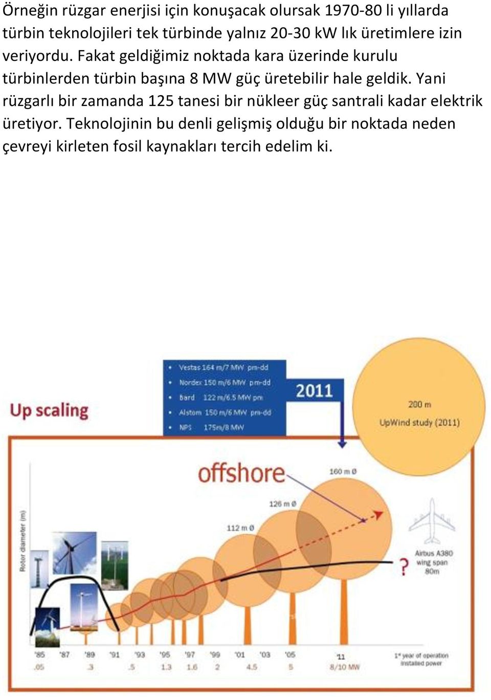 Fakat geldiğimiz noktada kara üzerinde kurulu türbinlerden türbin başına 8 MW güç üretebilir hale geldik.