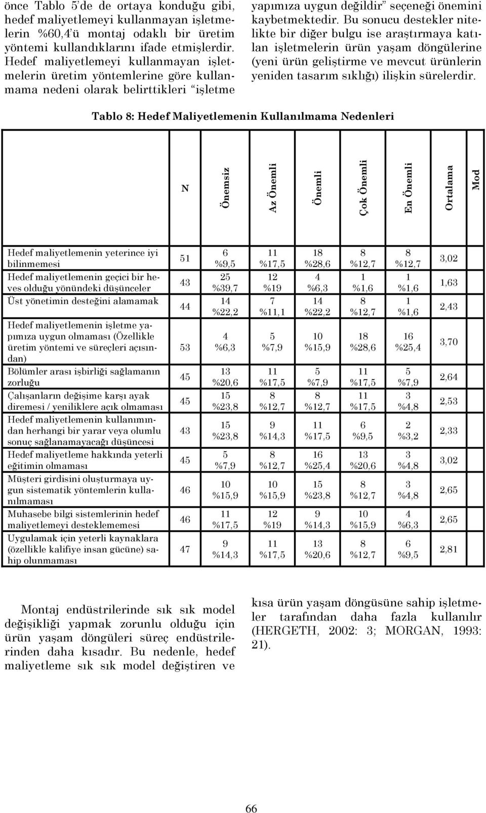 Bu sonucu destekler nitelikte bir diğer bulgu ise araştırmaya katılan işletmelerin ürün yaşam döngülerine (yeni ürün geliştirme ve mevcut ürünlerin yeniden tasarım sıklığı) ilişkin sürelerdir.