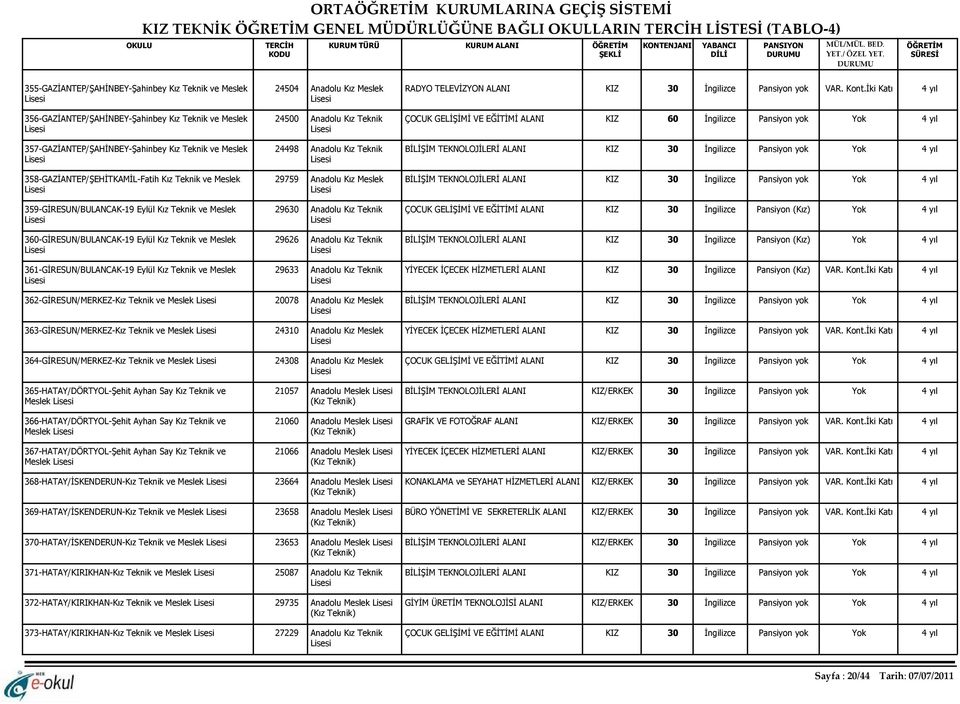 Teknik ve Meslek 359-GİRESUN/BULANCAK-19 Eylül Kız Teknik ve Meslek 360-GİRESUN/BULANCAK-19 Eylül Kız Teknik ve Meslek 361-GİRESUN/BULANCAK-19 Eylül Kız Teknik ve Meslek 362-GİRESUN/MERKEZ-Kız Teknik