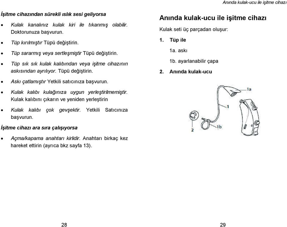 Anında kulak-ucu ile iitme cihazı Kulak seti üç parçadan oluur: 1. Tüp ile 1a. askı 1b. ayarlanabilir çapa 2. Anında kulak-ucu Kulak kalıbı kulaınıza uygun yerletirilmemitir.