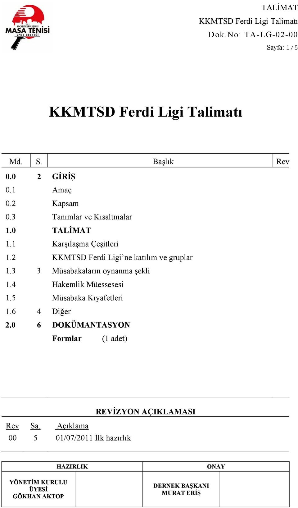 4 Hakemlik Müessesesi 1.5 Müsabaka Kıyafetleri 1.6 4 Diğer 2.0 6 DOKÜMANTASYON Formlar (1 adet) Rev Sa.