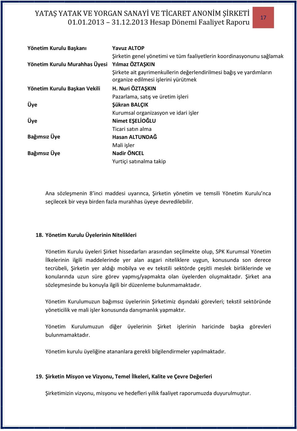 Nuri ÖZTAŞKIN Pazarlama, satış ve üretim işleri Şükran BALÇIK Kurumsal organizasyon ve idari işler Nimet EŞELİOĞLU Ticari satın alma Hasan ALTUNDAĞ Mali işler Nadir ÖNCEL Yurtiçi satınalma takip Ana