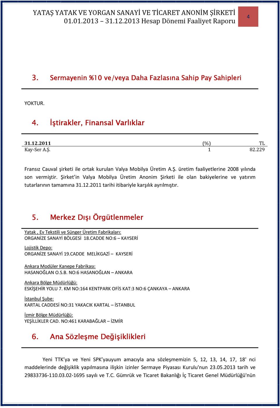 Şirket in Valya Mobilya Üretim Anonim Şirketi ile olan bakiyelerine ve yatırım tutarlarının tamamına 31.12.2011 tarihi itibariyle karşılık ayrılmıştır. 5.