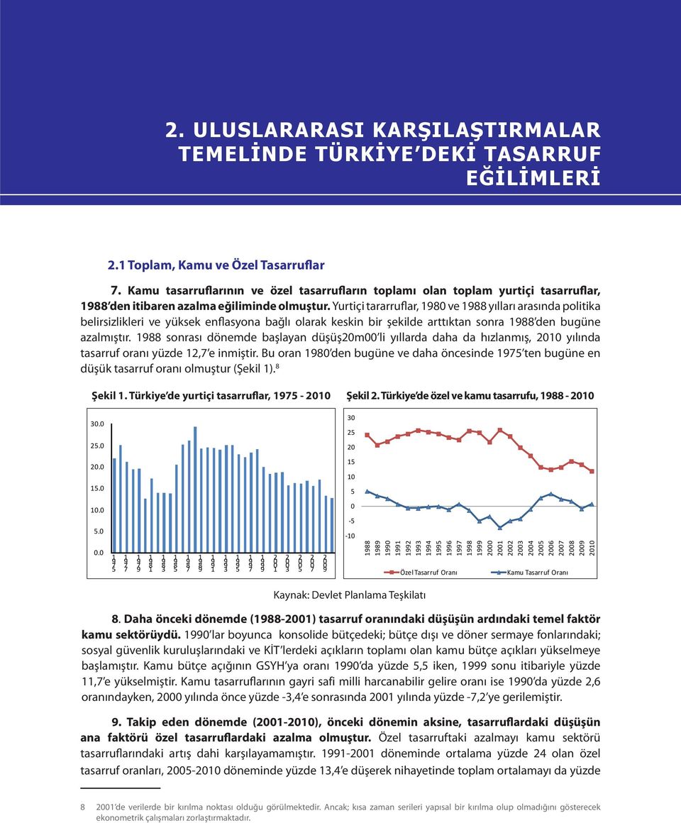 Yurtiçi tararruflar, ve yılları arasında politika belirsizlikleri ve yüksek enflasyona bağlı olarak keskin bir şekilde arttıktan sonra den bugüne azalmıştır.