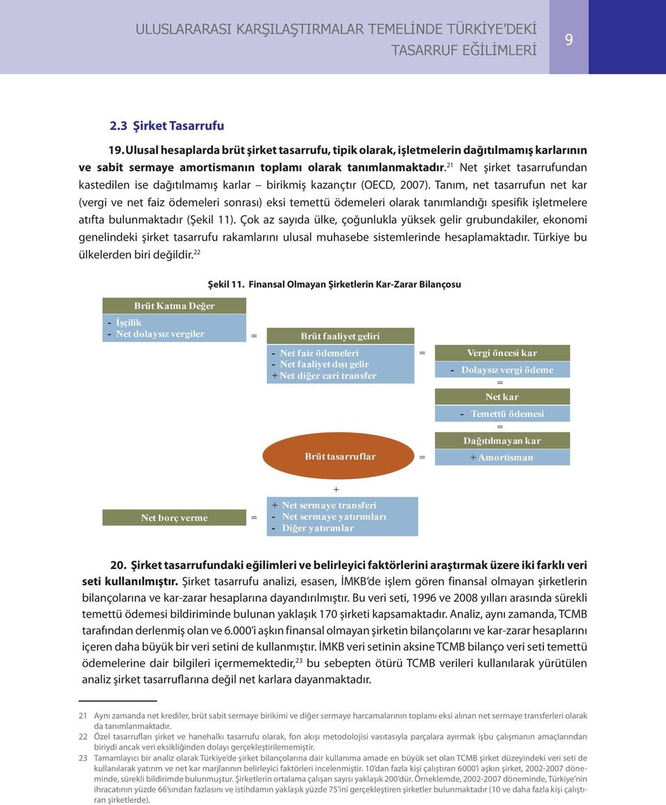 Net şirket tasarrufundan kastedilen ise dağıtılmamış karlar birikmiş kazançtır (OECD, ).