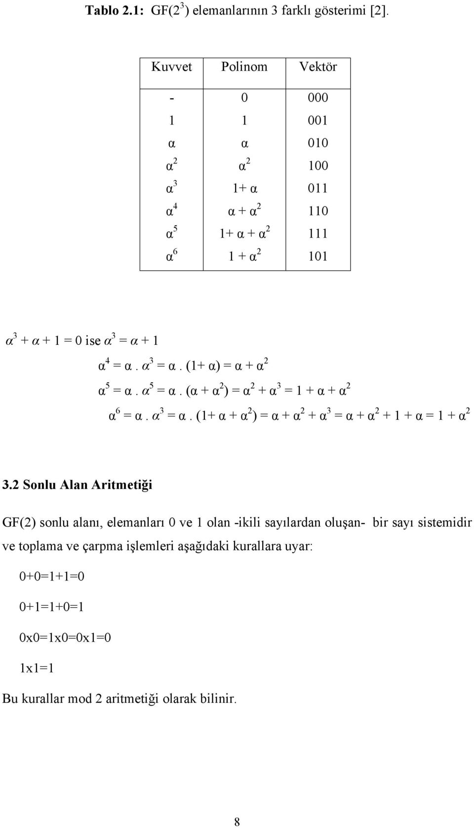 = α. α 3 = α. (1+ α) = α + α 2 α 5 = α. α 5 = α. (α + α 2 ) = α 2 + α 3 = 1 + α + α 2 α 6 = α. α 3 = α. (1+ α + α 2 ) = α + α 2 + α 3 = α + α 2 + 1 + α = 1 + α 2 3.