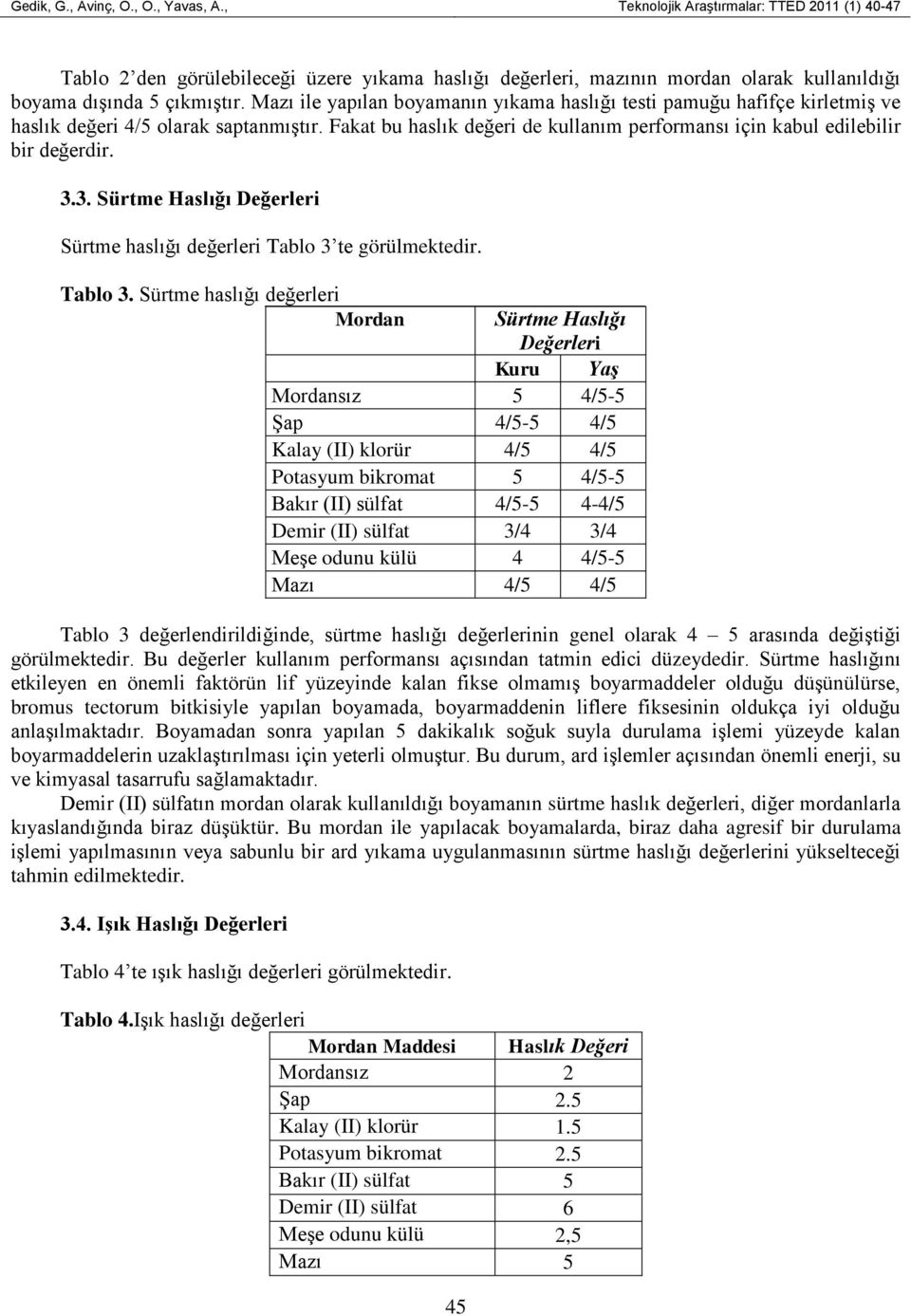 Mazı ile yapılan boyamanın yıkama haslığı testi pamuğu hafifçe kirletmiş ve haslık değeri 4/5 olarak saptanmıştır. Fakat bu haslık değeri de kullanım performansı için kabul edilebilir bir değerdir. 3.