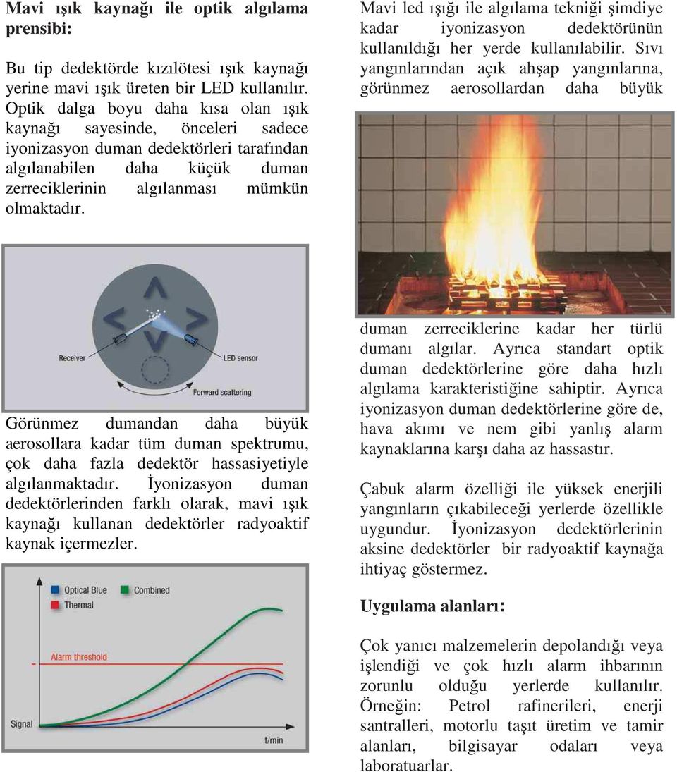 Mavi led ışığı ile algılama tekniği şimdiye kadar iyonizasyon dedektörünün kullanıldığı her yerde kullanılabilir.