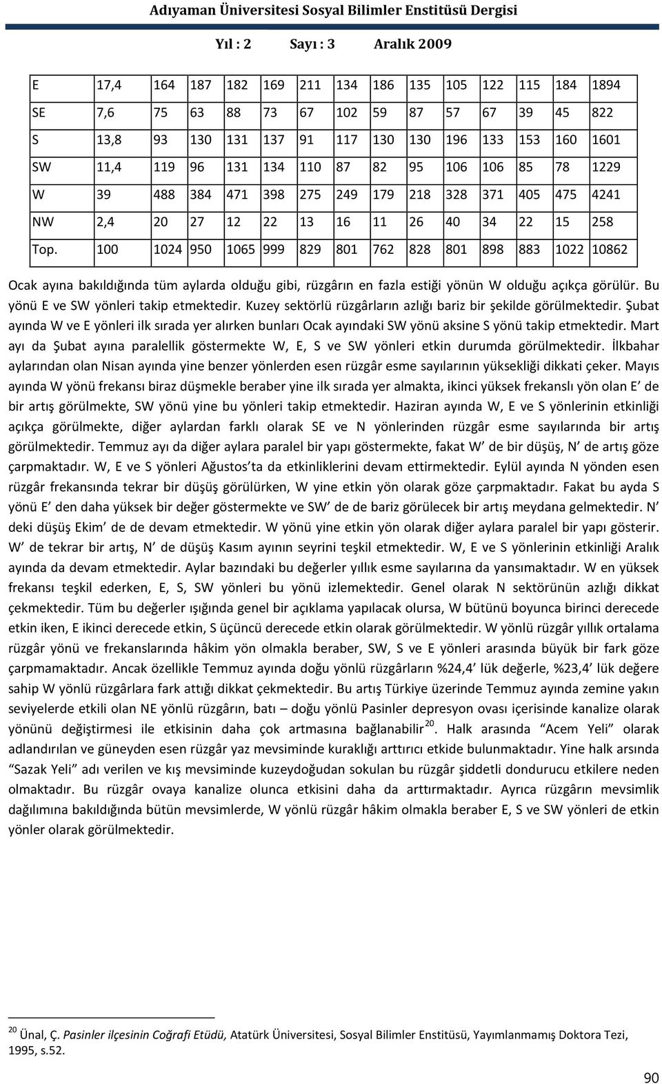 100 1024 950 1065 999 829 801 762 828 801 898 883 1022 10862 Ocak ayına bakıldığında tüm aylarda olduğu gibi, rüzgârın en fazla estiği yönün W olduğu açıkça görülür.