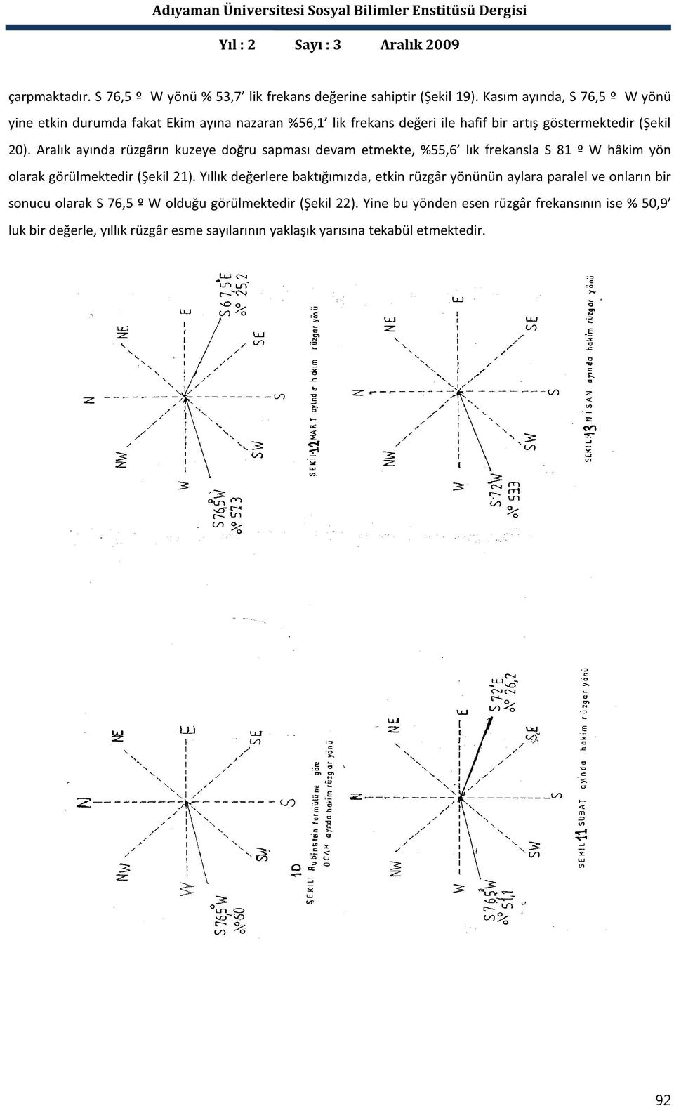 Aralık ayında rüzgârın kuzeye doğru sapması devam etmekte, %55,6 lık frekansla S 81 º W hâkim yön olarak görülmektedir (Şekil 21).