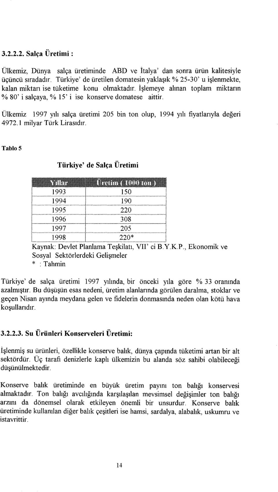 Ülkemiz 1997 yılı salça üretimi 205 bin ton olup, 1994 yılı fiyatlarıyla değeri 4972.1 milyar Türk Lirasıdır. Tablo 5 Türkiye' de Salça Üretimi.