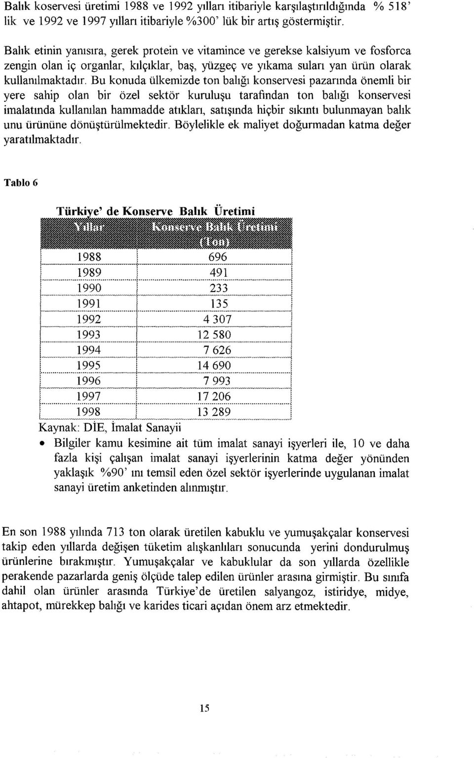 Bu konuda ülkemizde ton balığı konservesi pazarında önemli bir yere sahip olan bir özel sektör kuruluşu tarafından ton balığı konservesi imalatında kullanılan hammadde atıkları, satışında hiçbir