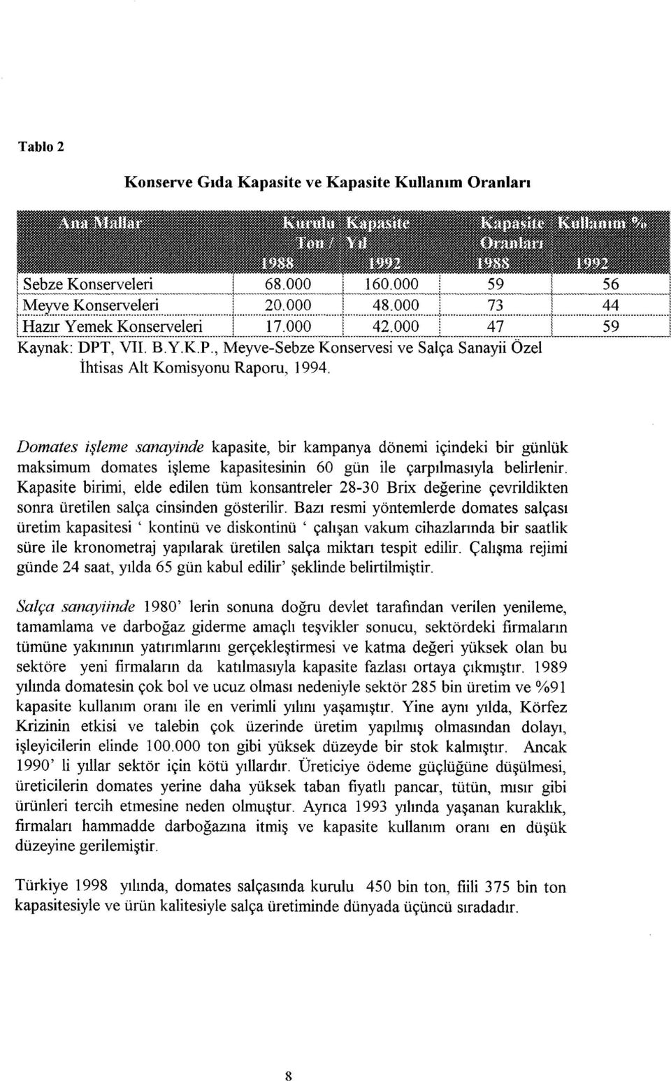 Kapasite birimi, elde edilen tüm konsantreler 28-30 Brix değerine çevrildikten sonra üretilen salça cinsinden gösterilir.