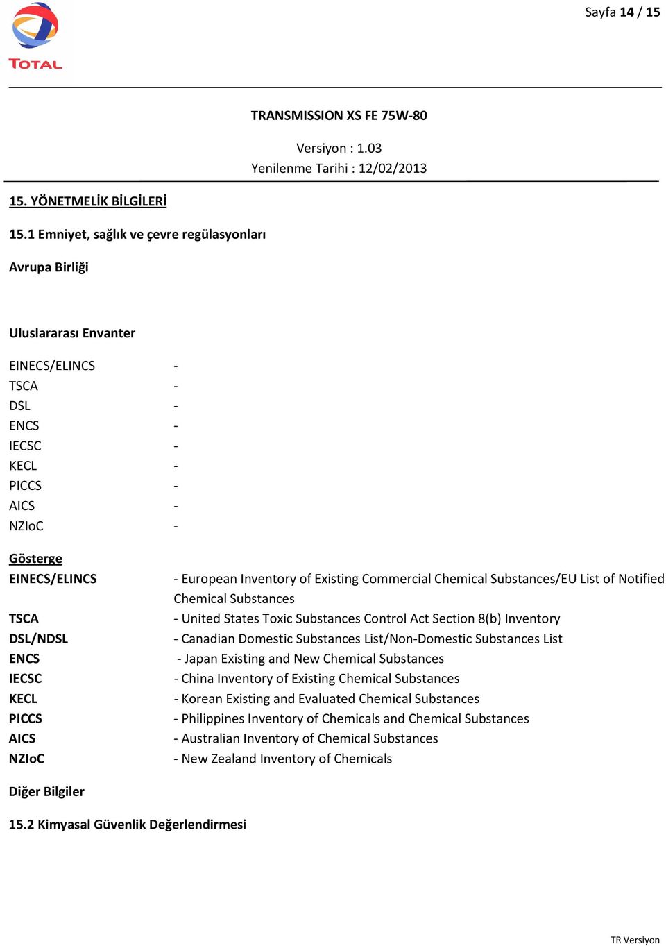 IECSC KECL PICCS AICS NZIoC - European Inventory of Existing Commercial Chemical Substances/EU List of Notified Chemical Substances - United States Toxic Substances Control Act Section 8(b) Inventory