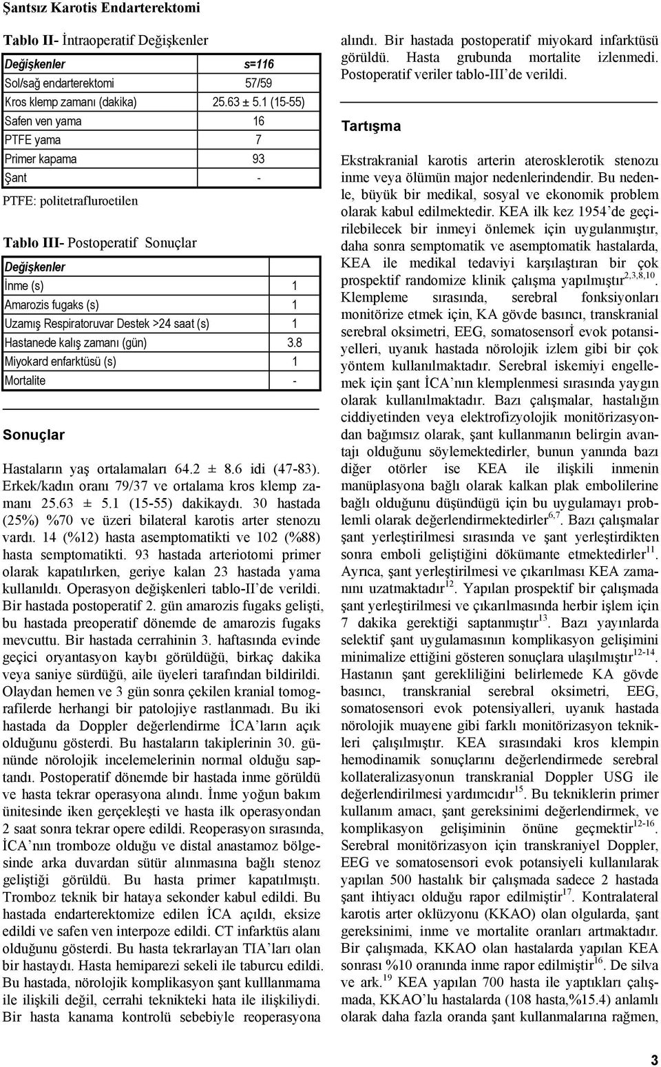 >24 saat (s) 1 Hastanede kalış zamanı (gün) 3.8 Miyokard enfarktüsü (s) 1 Mortalite - Sonuçlar Hastaların yaş ortalamaları 64.2 ± 8.6 idi (47-83).