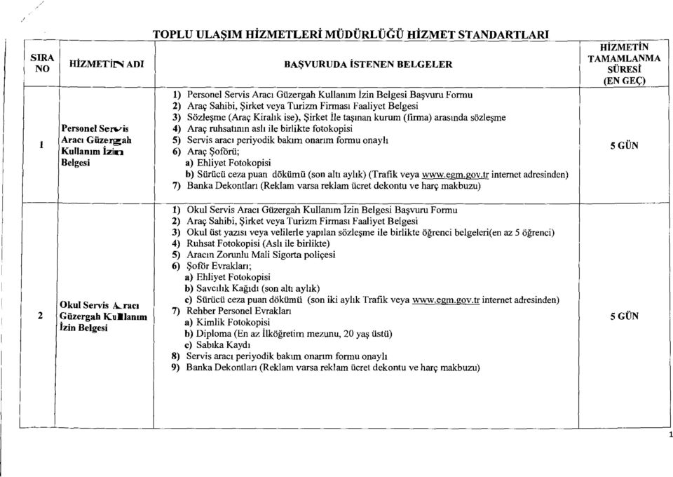birlikte fotokopisi 5) Servis aracı periyodik bakım onarım formu onayh 6) Araç Şoförü ; b) Sürücü ceza puan dökümü (son altı aylık) (Trafik veya www.egm.gov.
