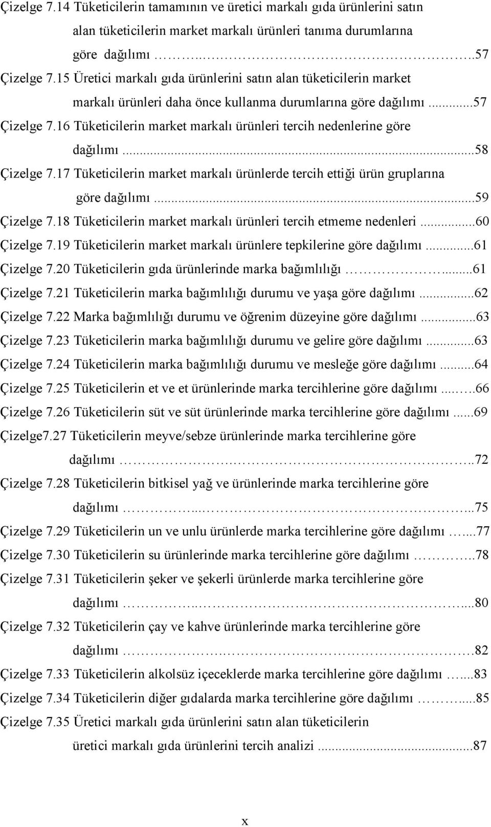 16 Tüketicilerin market markalı ürünleri tercih nedenlerine göre dağılımı...58 Çizelge 7.17 Tüketicilerin market markalı ürünlerde tercih ettiği ürün gruplarına göre dağılımı...59 Çizelge 7.