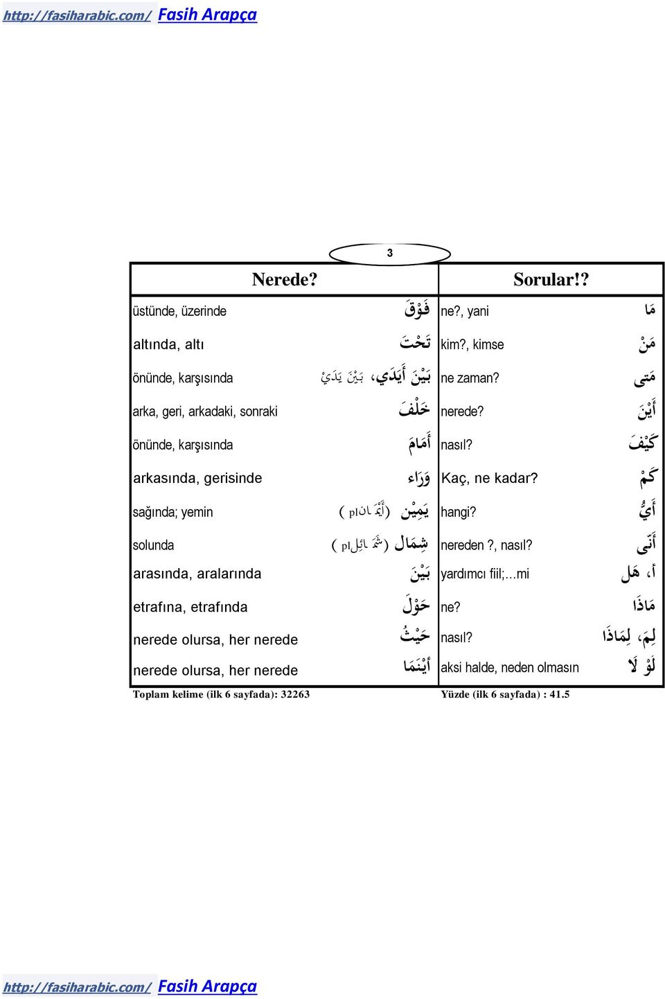 ي م ي ن )أ ي انpl sağında; yemin ) solunda nasıl? nereden,?