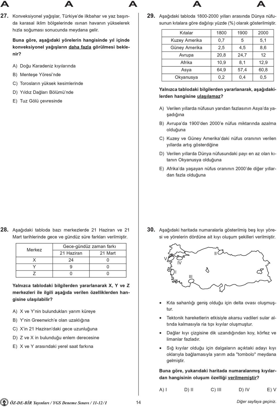 A) Doðu Karadeniz kýyýlarýnda B) Menteþe Yöresi nde C) Toroslarýn yüksek kesimlerinde D) Yýldýz Daðlarý Bölümü nde E) Tuz Gölü çevresinde 29.