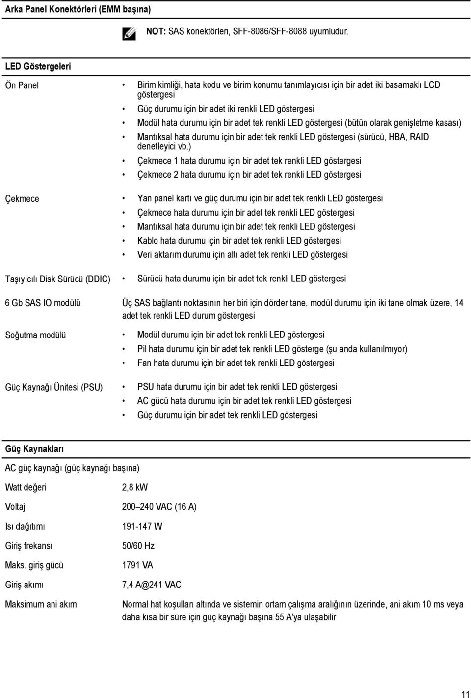 bir adet tek renkli LED göstergesi (bütün olarak genişletme kasası) Mantıksal hata durumu için bir adet tek renkli LED göstergesi (sürücü, HBA, RAID denetleyici vb.