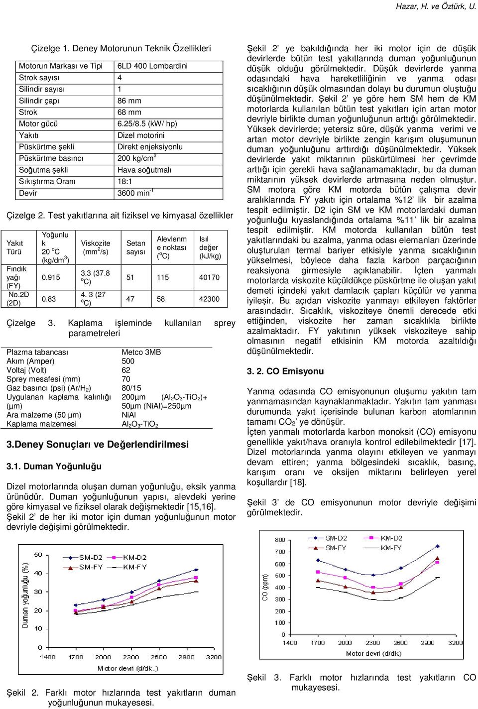 Duman Yoğunluğu 6LD 400 Lombardini 86 mm 68 mm 6.25/8.