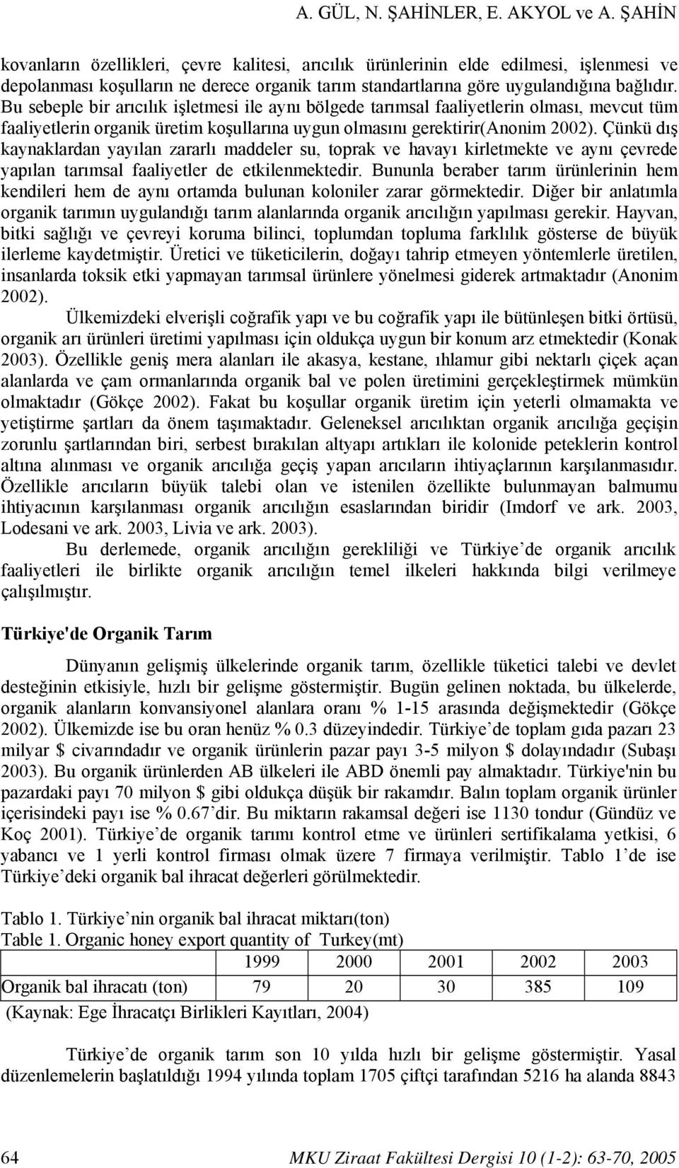 Bu sebeple bir arıcılık işletmesi ile aynı bölgede tarımsal faaliyetlerin olması, mevcut tüm faaliyetlerin organik üretim koşullarına uygun olmasını gerektirir(anonim 2002).