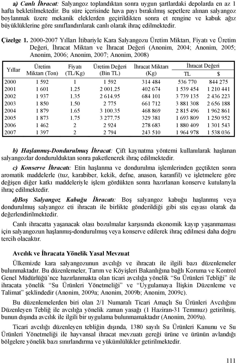 ihraç edilmektedir. Çizelge 1.