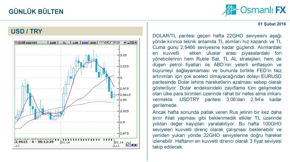 ve bununla birlikte FED in faiz artırımları için çok aceleci olmayacağından dolayı EURUSD paritesinde Dolar lehine hareketlerin azalması sebep olarak gösteriliyor.