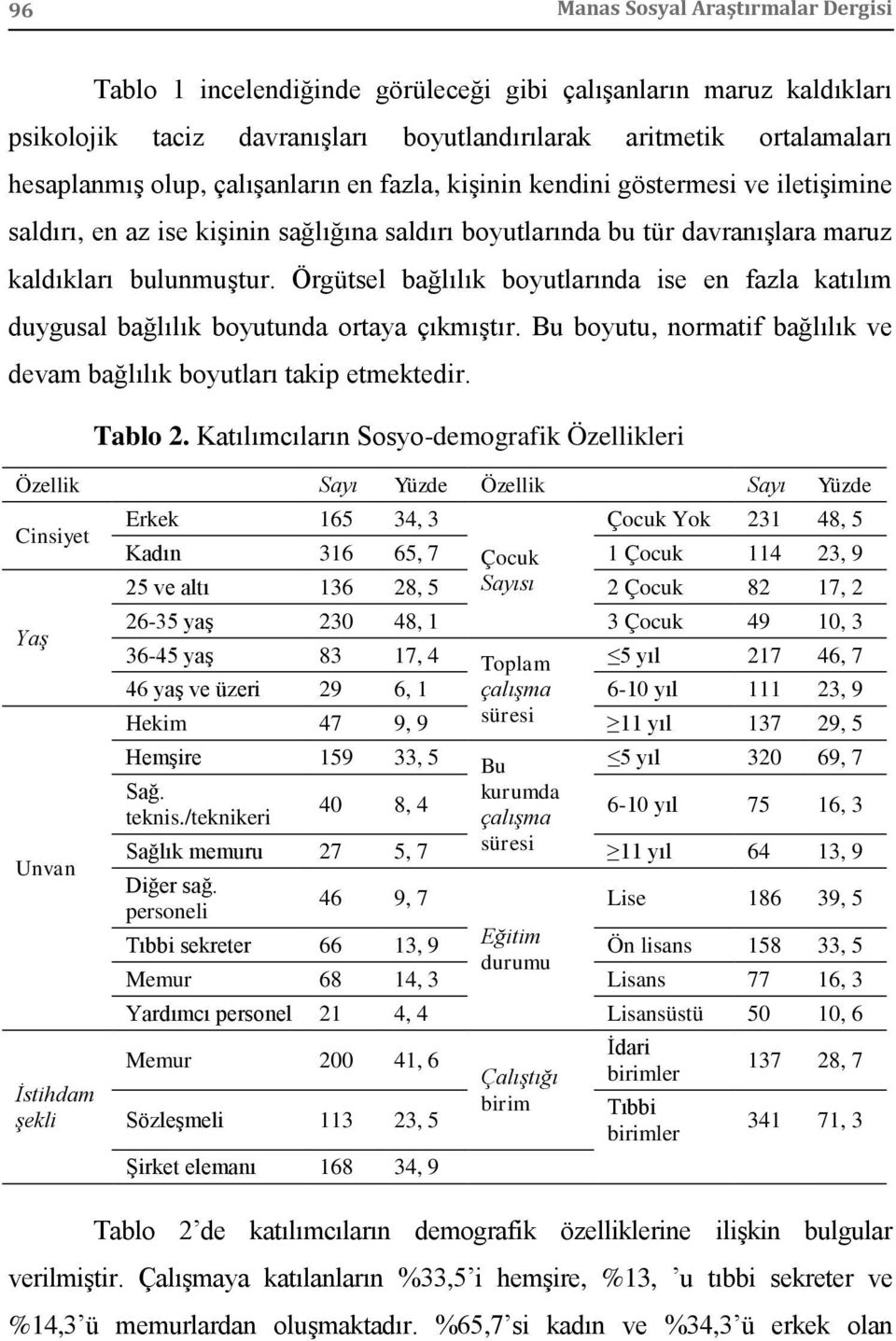 Örgütsel bağlılık boyutlarında ise en fazla katılım duygusal bağlılık boyutunda ortaya çıkmıştır. Bu boyutu, normatif bağlılık ve devam bağlılık boyutları takip etmektedir. Tablo 2.