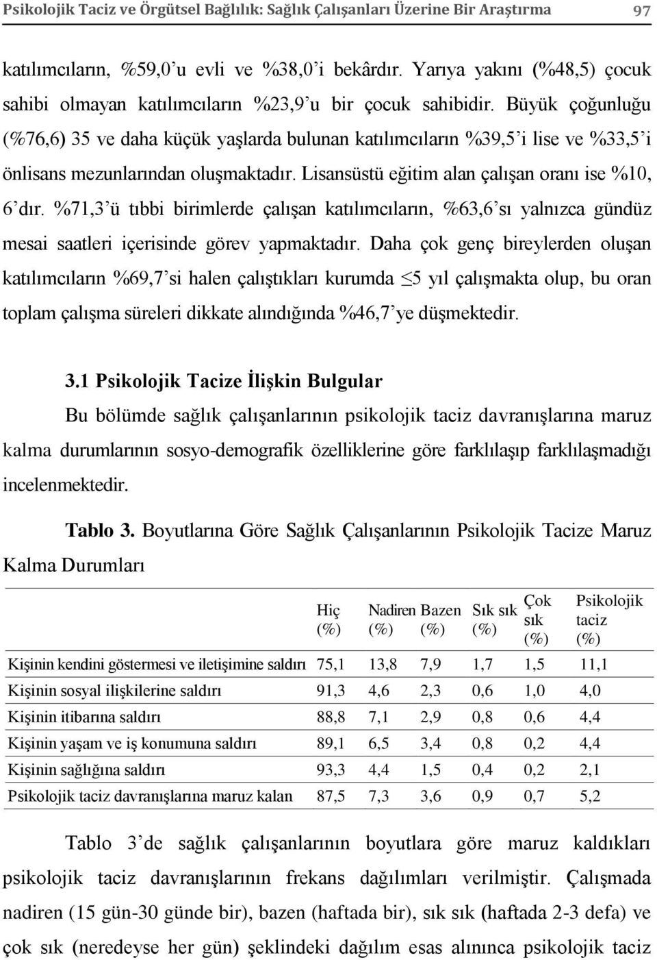 Büyük çoğunluğu (%76,6) 35 ve daha küçük yaşlarda bulunan katılımcıların %39,5 i lise ve %33,5 i önlisans mezunlarından oluşmaktadır. Lisansüstü eğitim alan çalışan oranı ise %10, 6 dır.