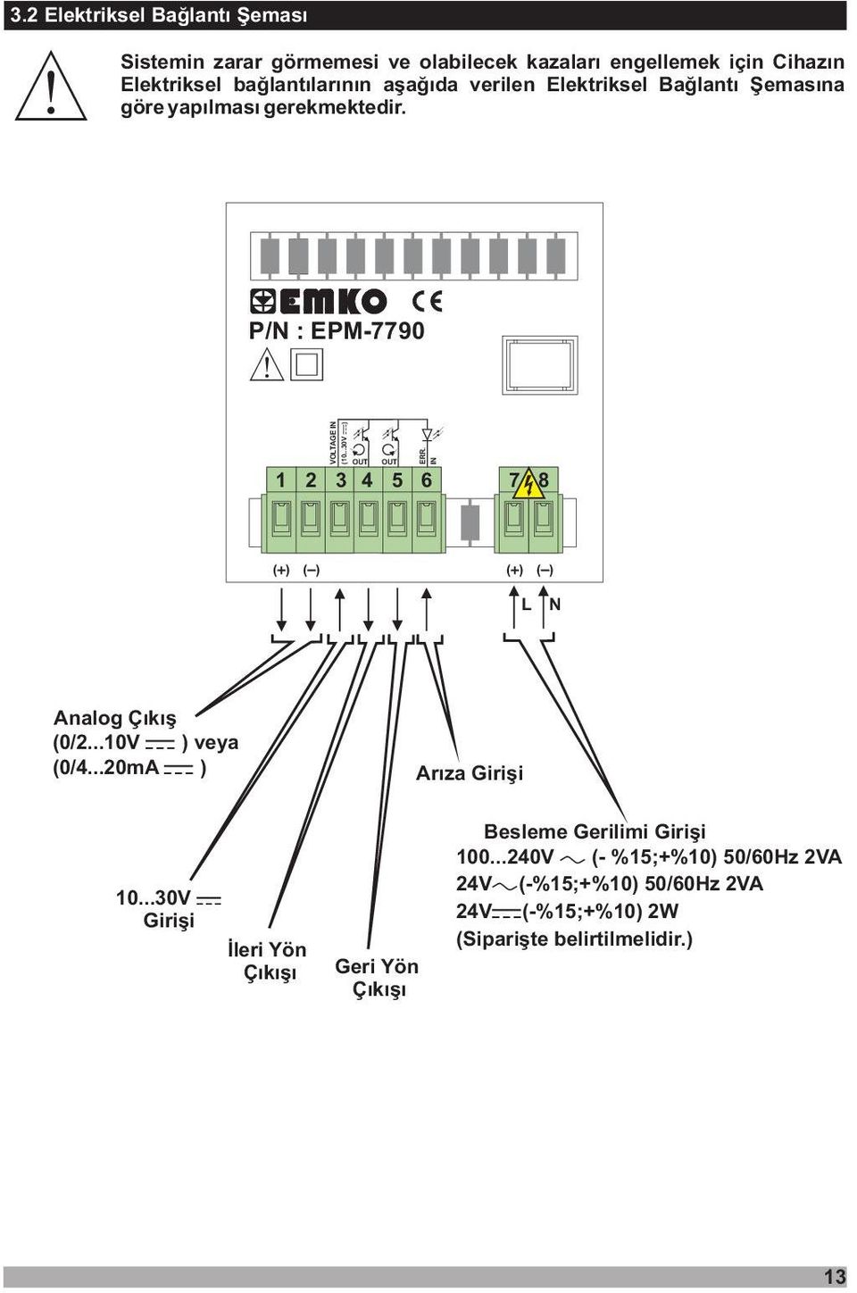 IN 1 2 3 4 5 6 7 8 ( ) ( ) ( ) ( ) L N Analog Çýkýþ (0/2...10V ) veya (0/4...20mA ) Arýza Giriþi 10.