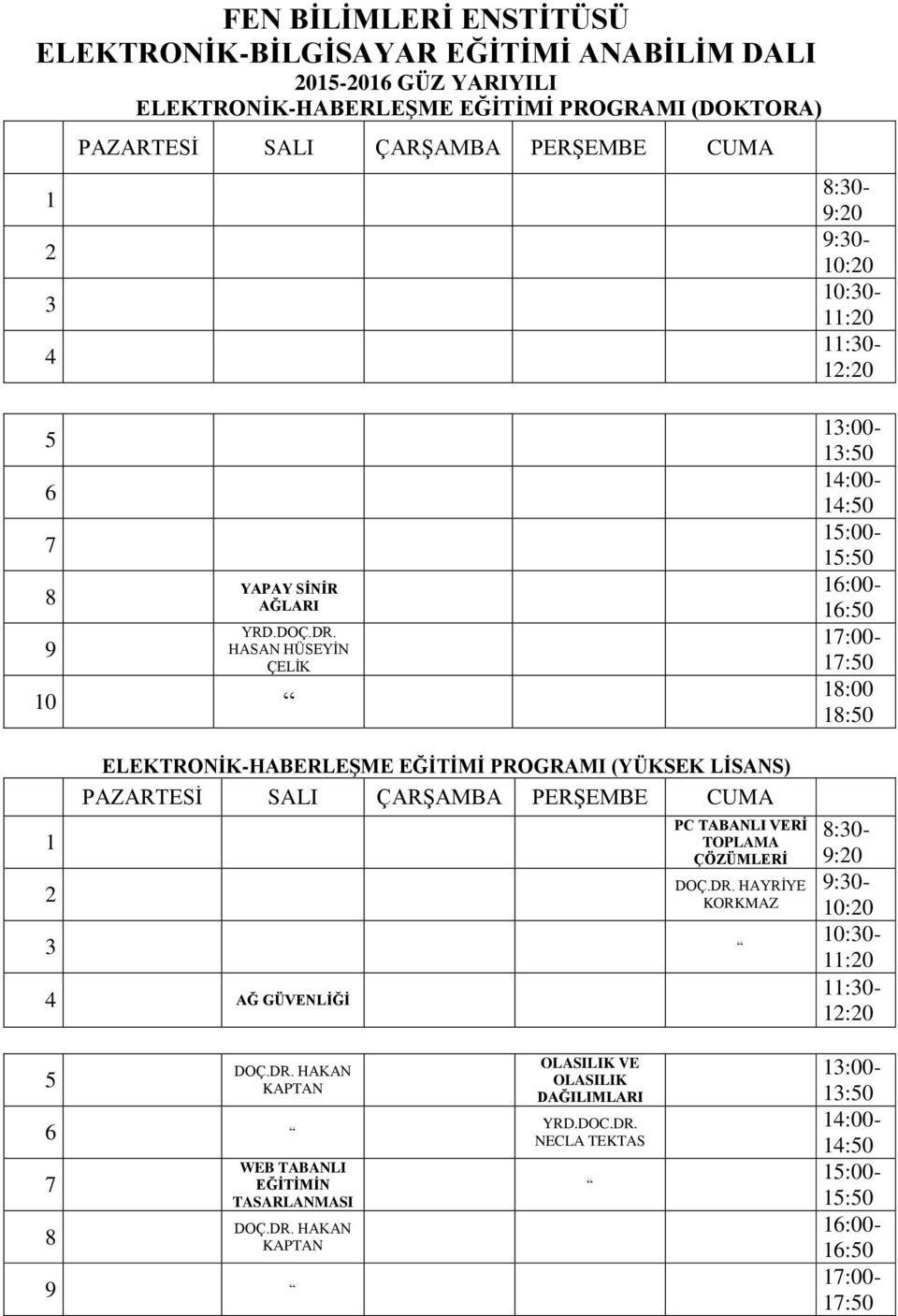 GÜVENLİĞİ PC TABANLI VERİ TOPLAMA ÇÖZÜMLERİ DOÇ.DR.