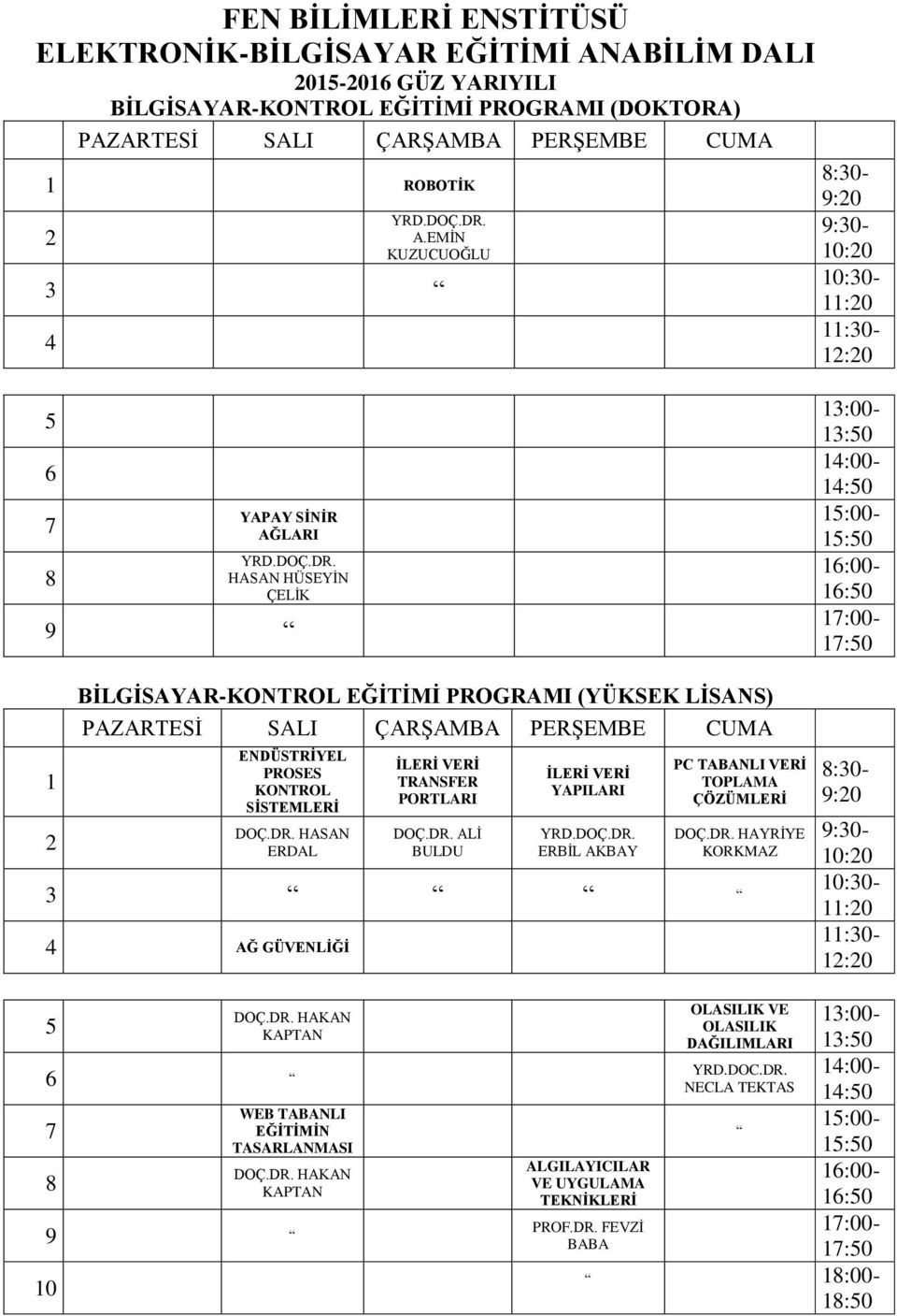 HASAN ERDAL İLERİ VERİ TRANSFER PORTLARI DOÇ.DR.