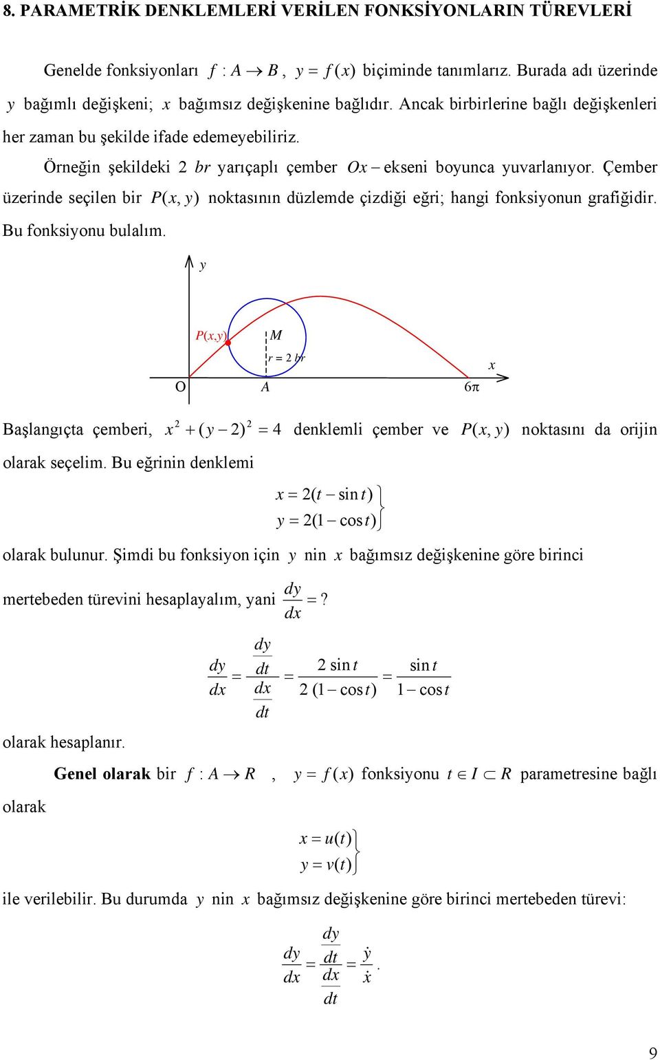 Çember üzerinde seçilen bir P ( y) noktasının düzlemde çizdiği eğri; hangi fonksiyonun grafiğidir. Bu fonksiyonu bulalım.