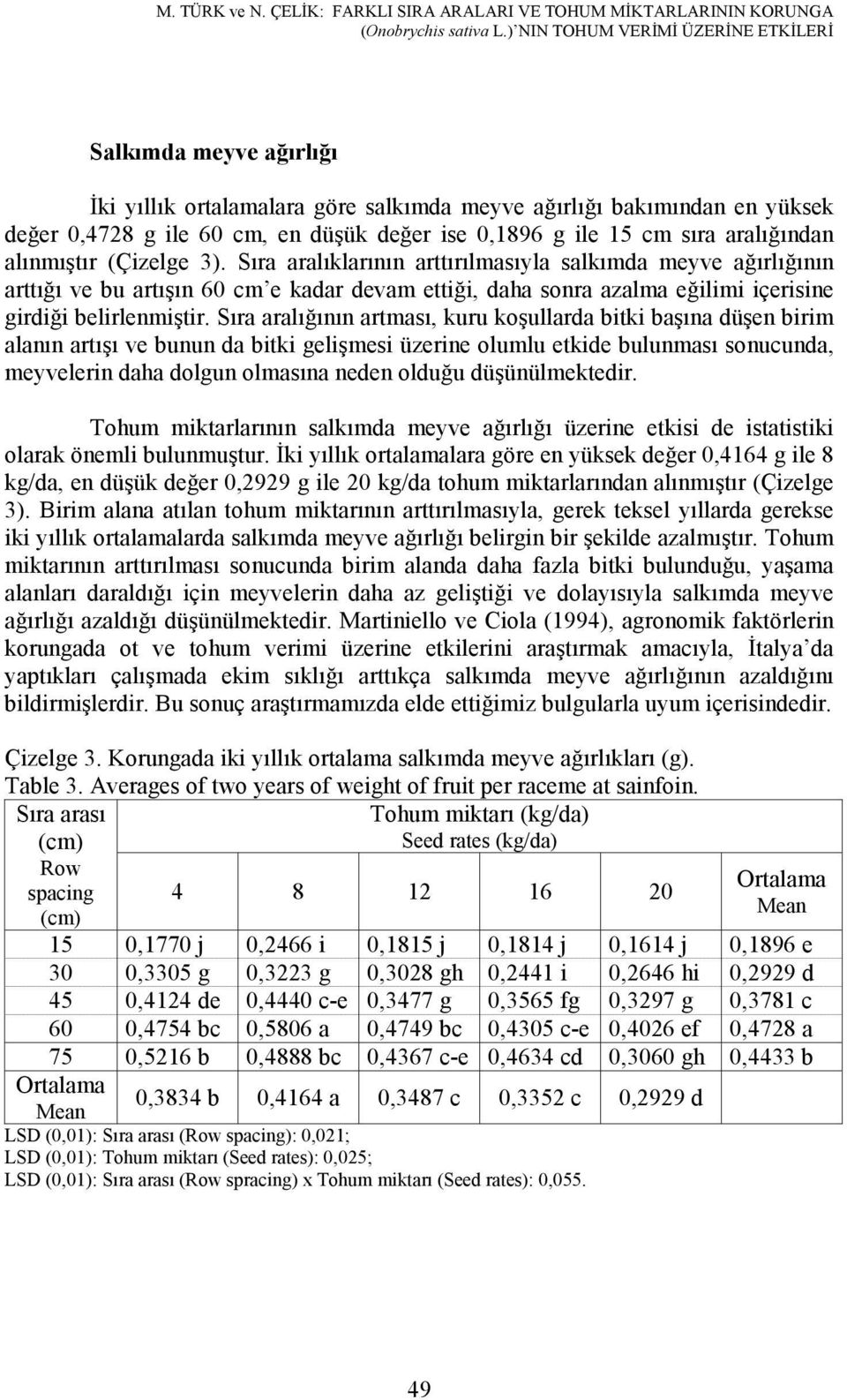 sıra aralığından alınmıştır (Çizelge 3).