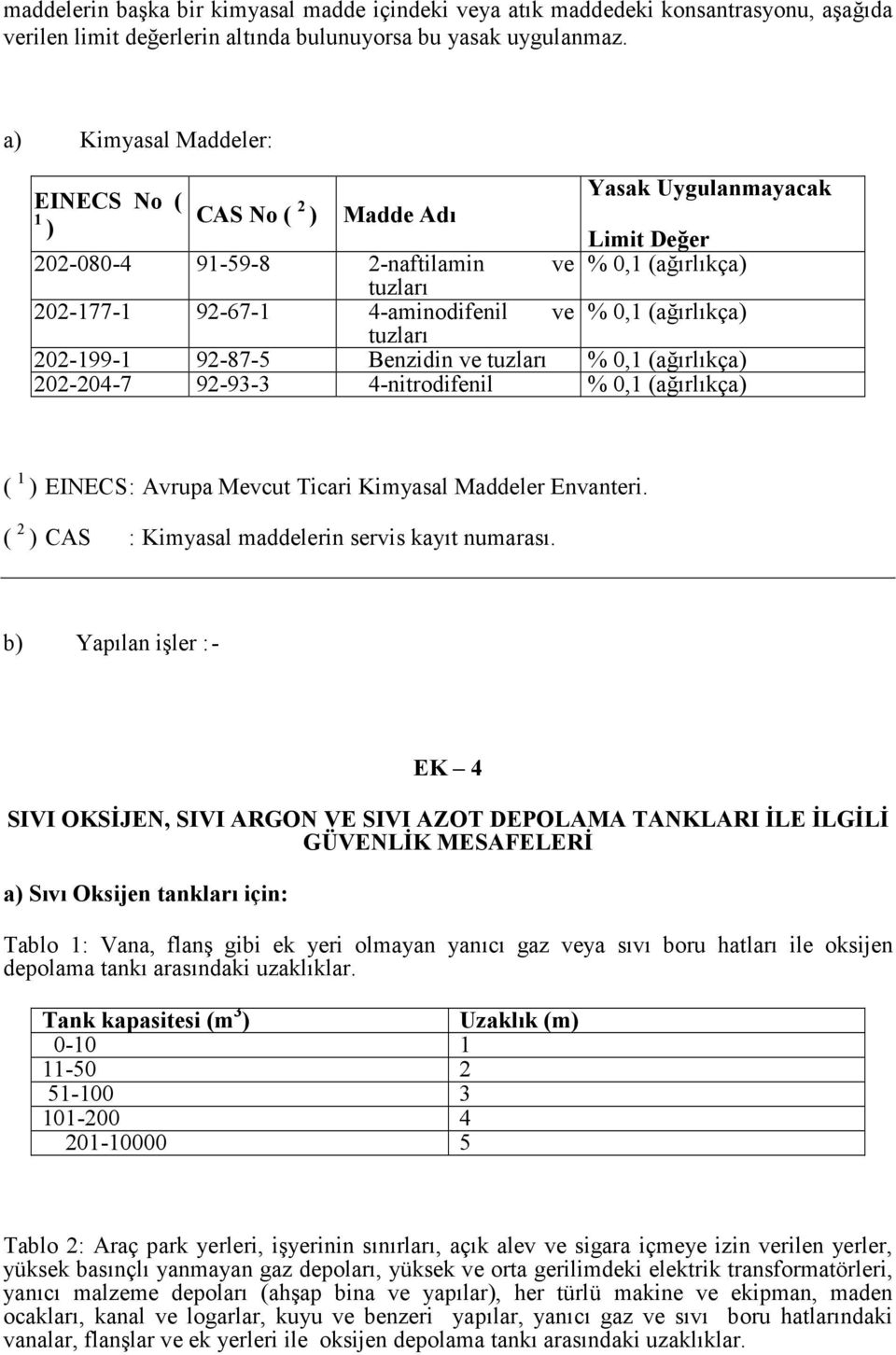 tuzları %, (ağırlıkça) -- -- -nitrodifenil %, (ağırlıkça) ( ) EINECS : Avrupa Mevcut Ticari Kimyasal Maddeler Envanteri. ( ) CAS : Kimyasal maddelerin servis kayıt numarası.