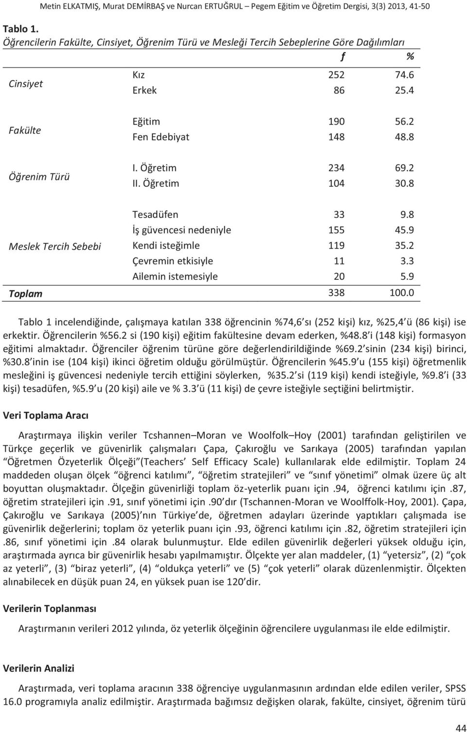 Öğretim 234 69.2 II. Öğretim 104 30.8 Meslek Tercih Sebebi Tesadüfen 33 9.8 İş güvencesi nedeniyle 155 45.9 Kendi isteğimle 119 35.2 Çevremin etkisiyle 11 3.3 Ailemin istemesiyle 20 5.