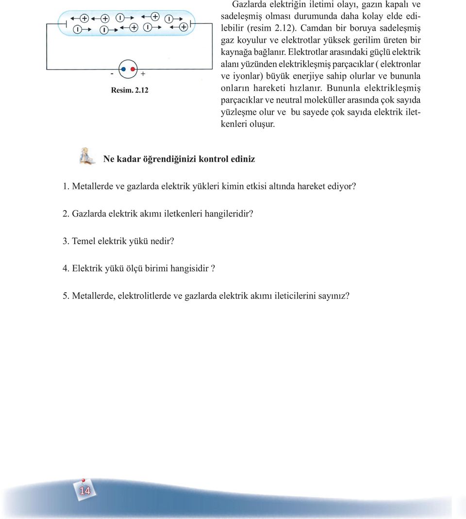 Elektrotlar arasndaki güçlü elektrik alan yüzünden elektriklemi parçacklar ( elektronlar ve iyonlar) büyük enerjiye sahip olurlar ve bununla onlarn hareketi hzlanr.