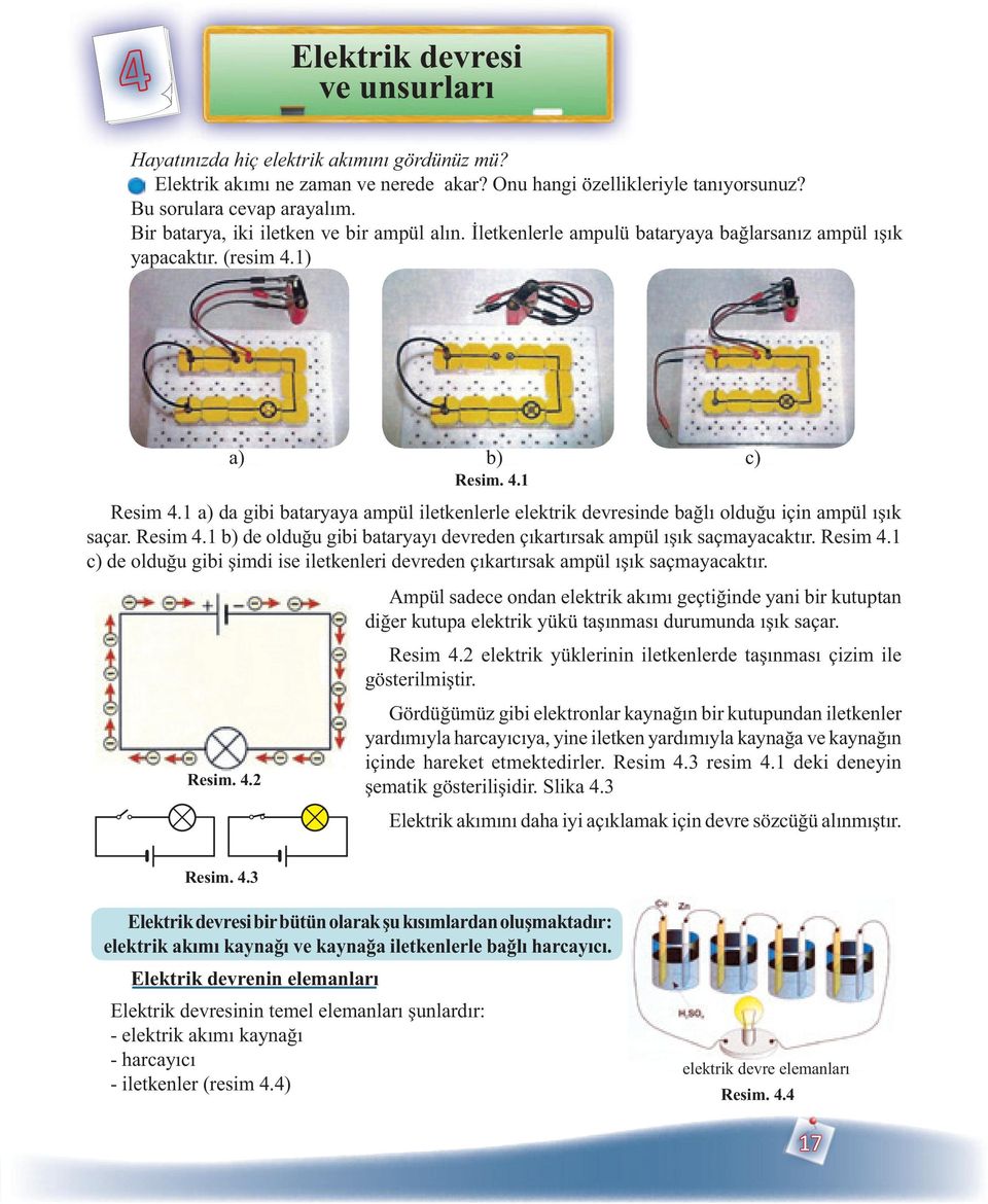 1 a) da gibi bataryaya ampül iletkenlerle elektrik devresinde bal olduu için ampül k saçar. Resim 4.1 b) de olduu gibi bataryay devreden çkartrsak ampül k saçmayacaktr. Resim 4.1 c) de olduu gibi imdi ise iletkenleri devreden çkartrsak ampül k saçmayacaktr.