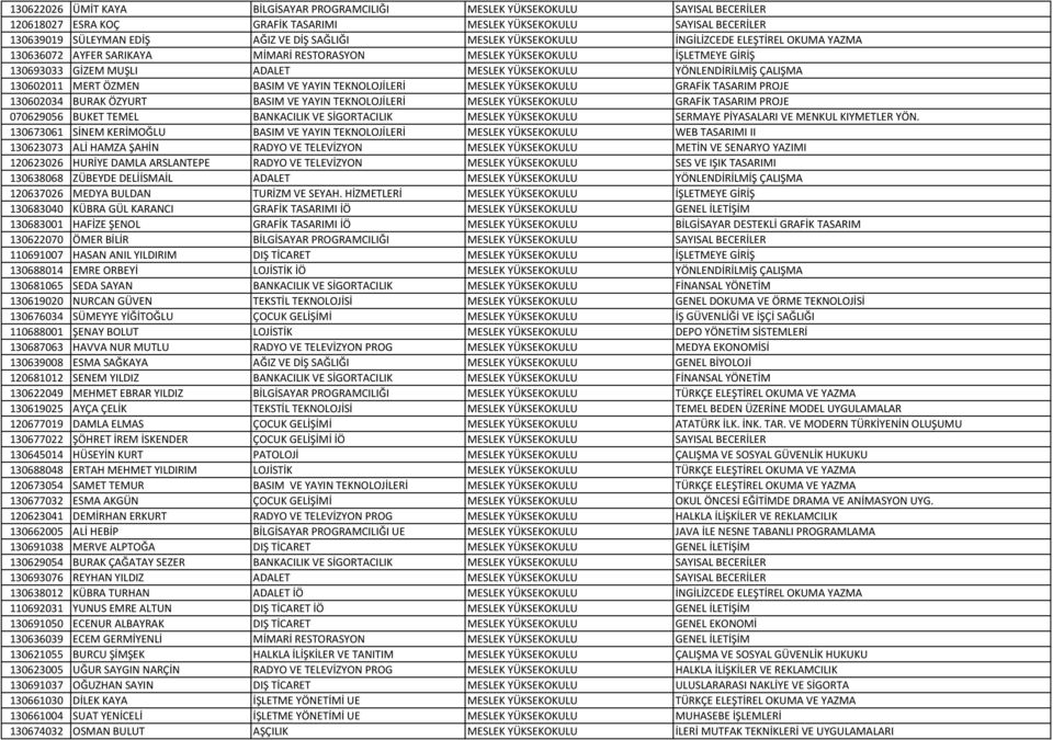 ÇALIŞMA 130602011 MERT ÖZMEN BASIM VE YAYIN TEKNOLOJİLERİ MESLEK YÜKSEKOKULU GRAFİK TASARIM PROJE 130602034 BURAK ÖZYURT BASIM VE YAYIN TEKNOLOJİLERİ MESLEK YÜKSEKOKULU GRAFİK TASARIM PROJE 070629056