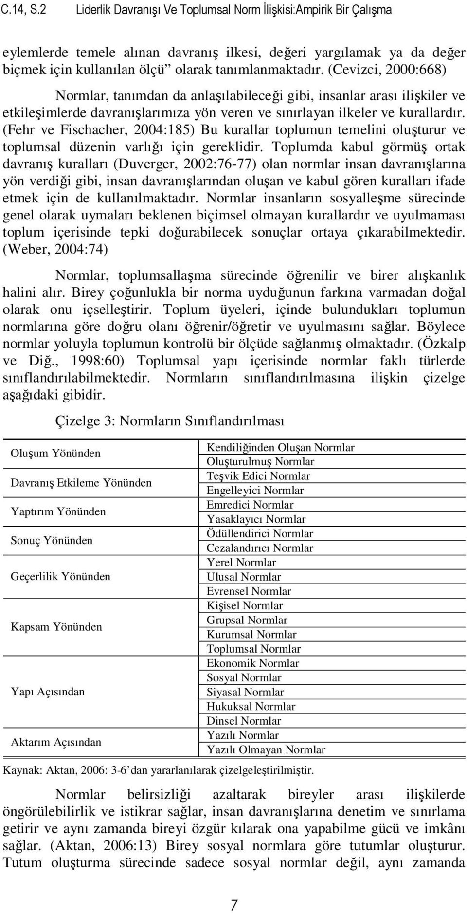 (Fehr ve Fischacher, 2004:185) Bu kurallar toplumun temelini oluşturur ve toplumsal düzenin varlığı için gereklidir.