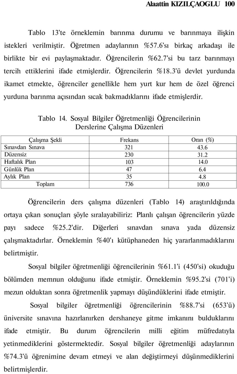 3'ü devlet yurdunda ikamet etmekte, öğrenciler genellikle hem yurt kur hem de özel öğrenci yurduna barınma açısından sıcak bakmadıklarını ifade etmişlerdir. Tablo 14.