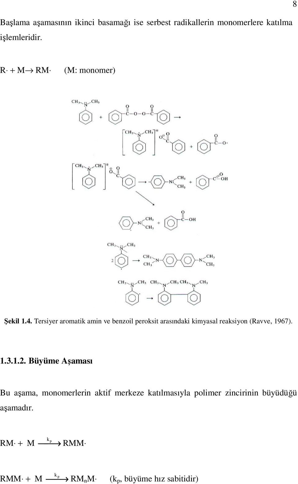 Tersiyer aromatik amin ve benzoil peroksit arasındaki kimyasal reaksiyon (Ravve, 1967). 1.3.1.2.
