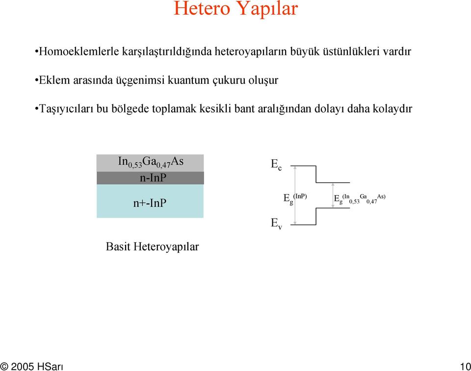 bu bölgede toplamak kesikli bat aralığıda dolayı daha kolaydır I 0,53 Ga