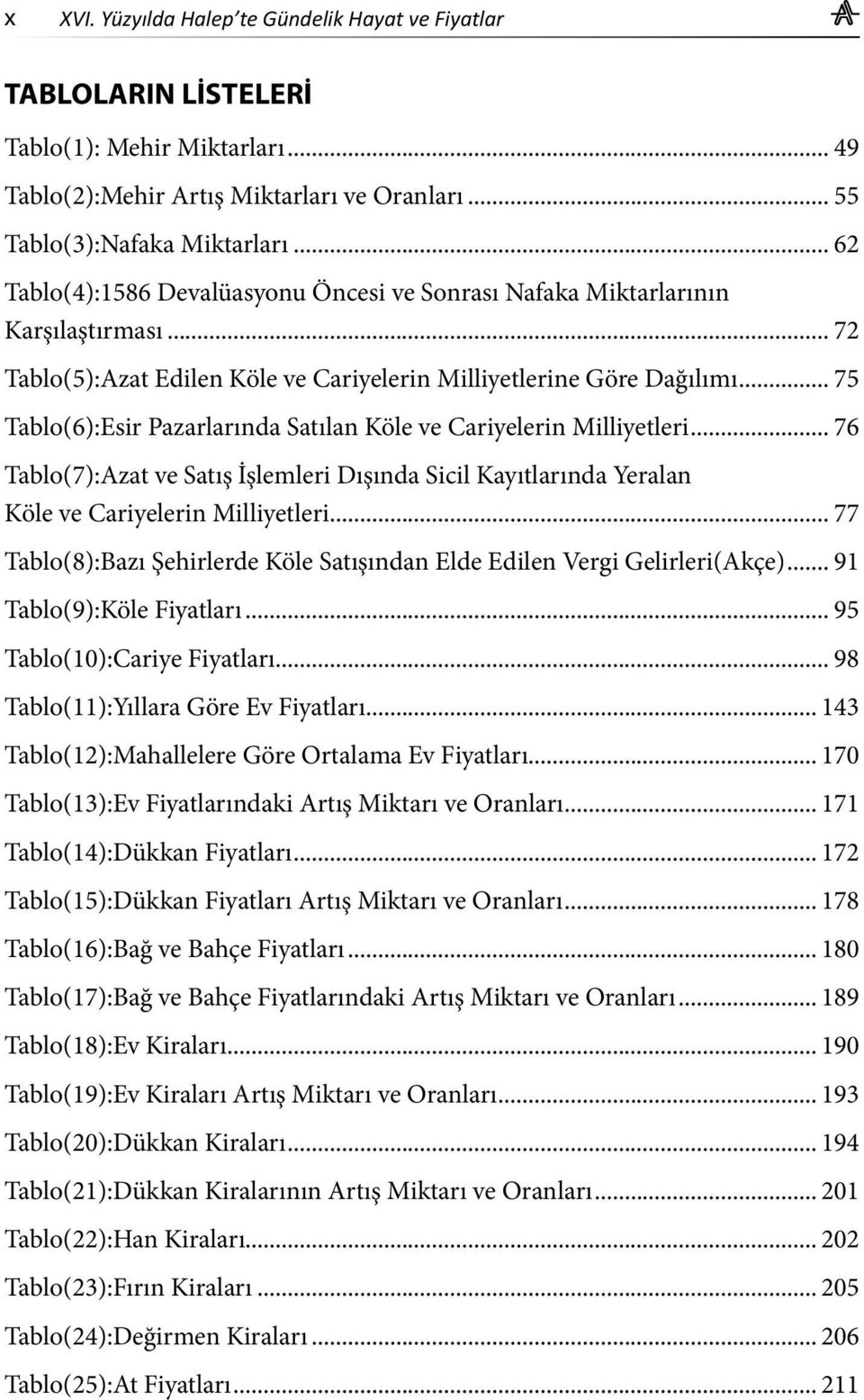 .. 75 Tablo(6):Esir Pazarlarında Satılan Köle ve Cariyelerin Milliyetleri... 76 Tablo(7):Azat ve Satış İşlemleri Dışında Sicil Kayıtlarında Yeralan Köle ve Cariyelerin Milliyetleri.