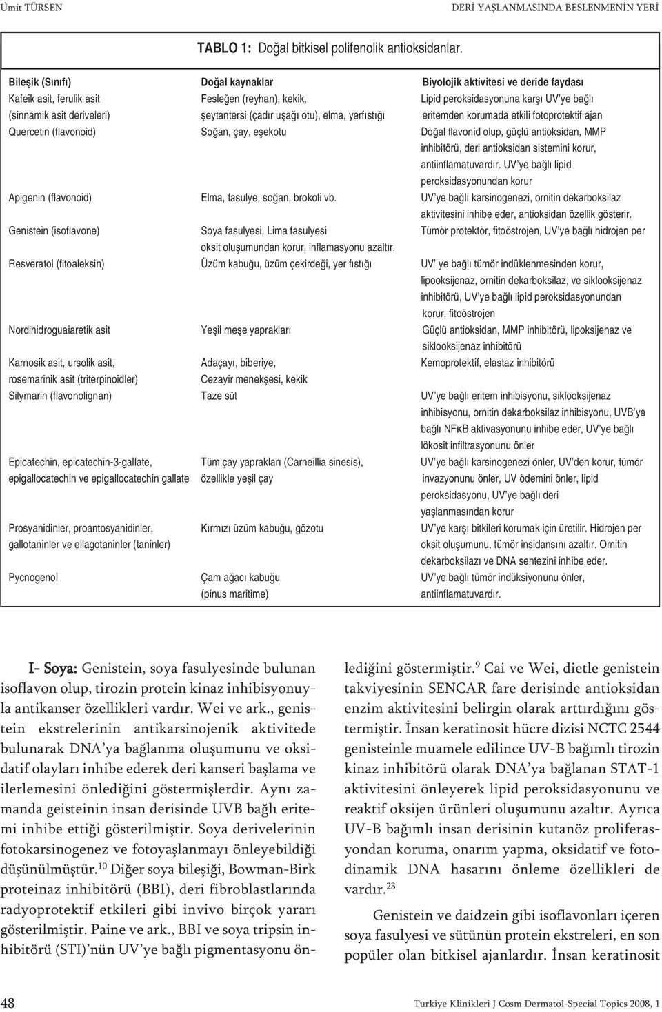 şeytantersi (çadır uşağı otu), elma, yerfıstığı eritemden korumada etkili fotoprotektif ajan Quercetin (flavonoid) Soğan, çay, eşekotu Doğal flavonid olup, güçlü antioksidan, MMP inhibitörü, deri